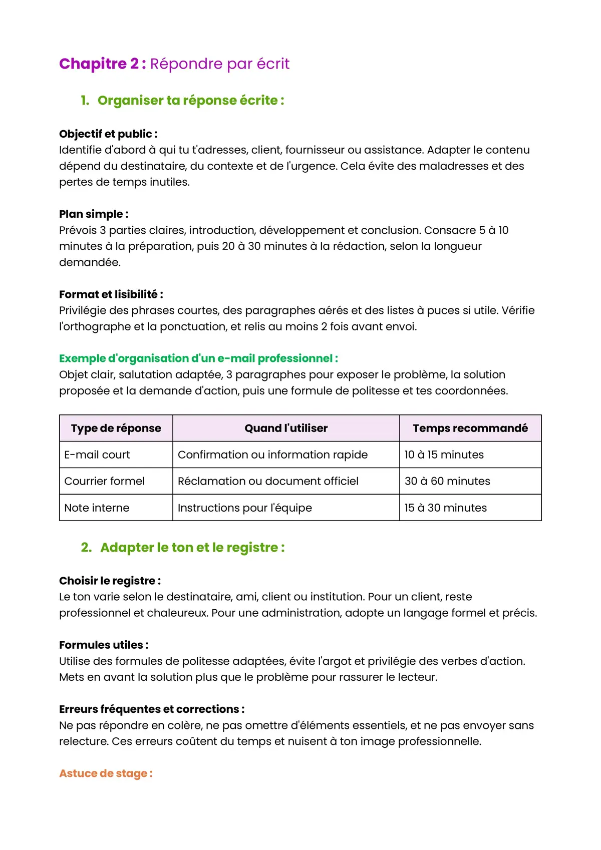 Example Fiche de Révision BP Coiffure